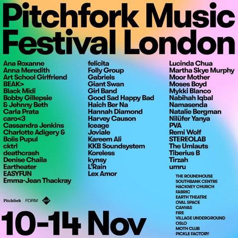 Pitchfork-London-2021