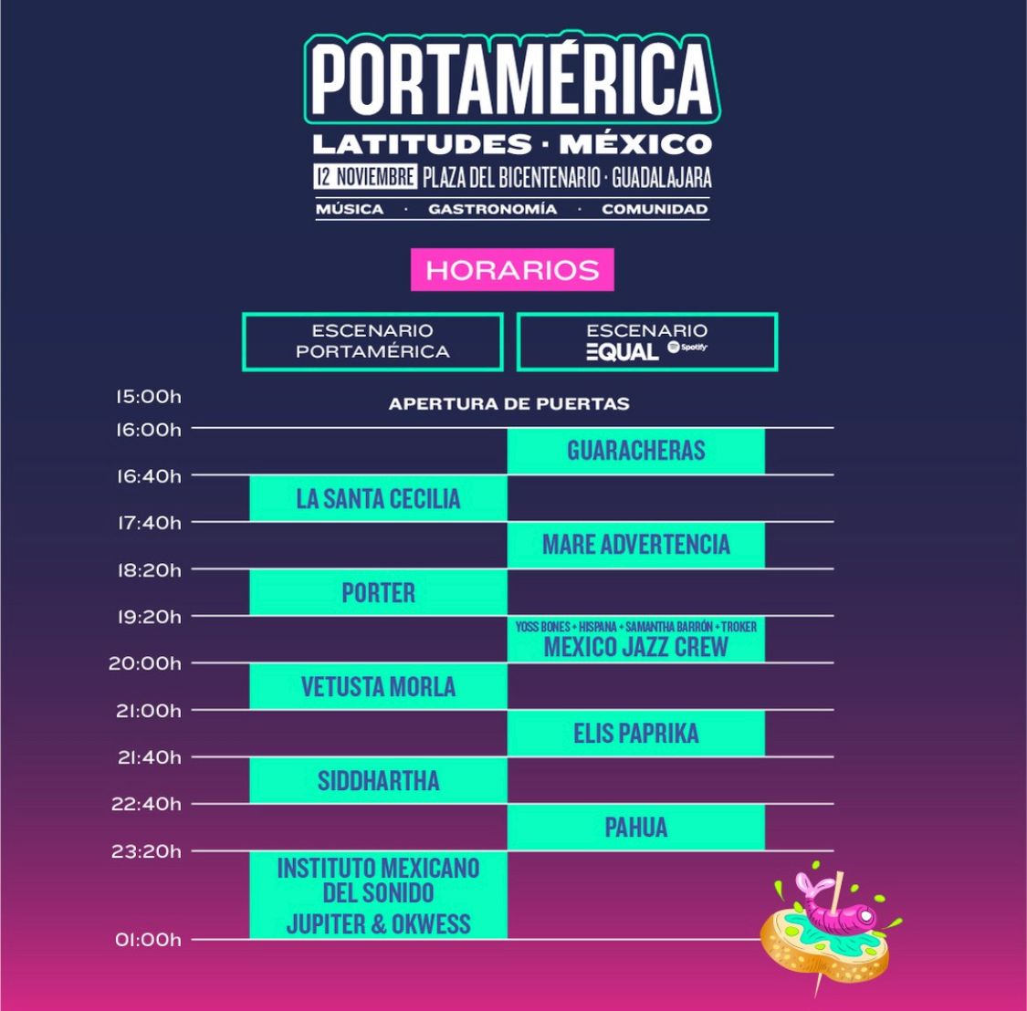 Portamérica Latitudes 2022_HORARIOS