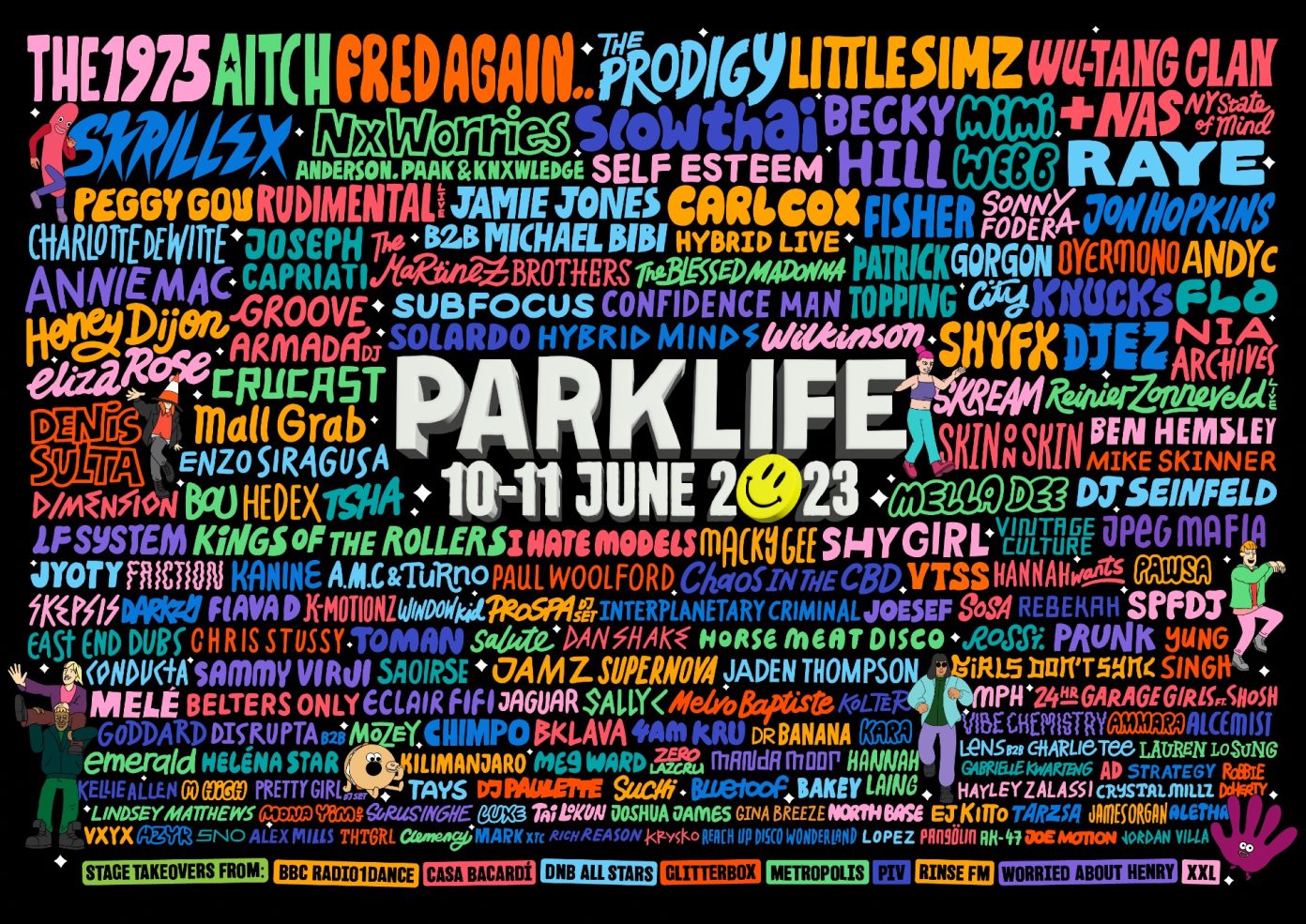 parklife-2023-lineup-ok