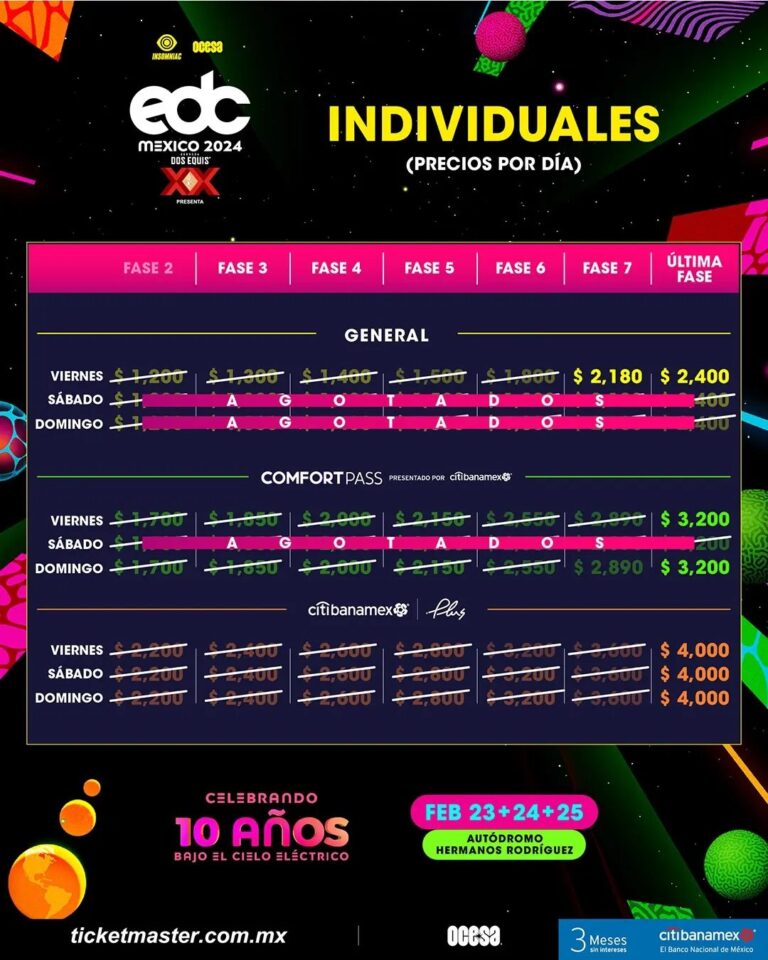 HORARIOS ¡EDC México 2024!