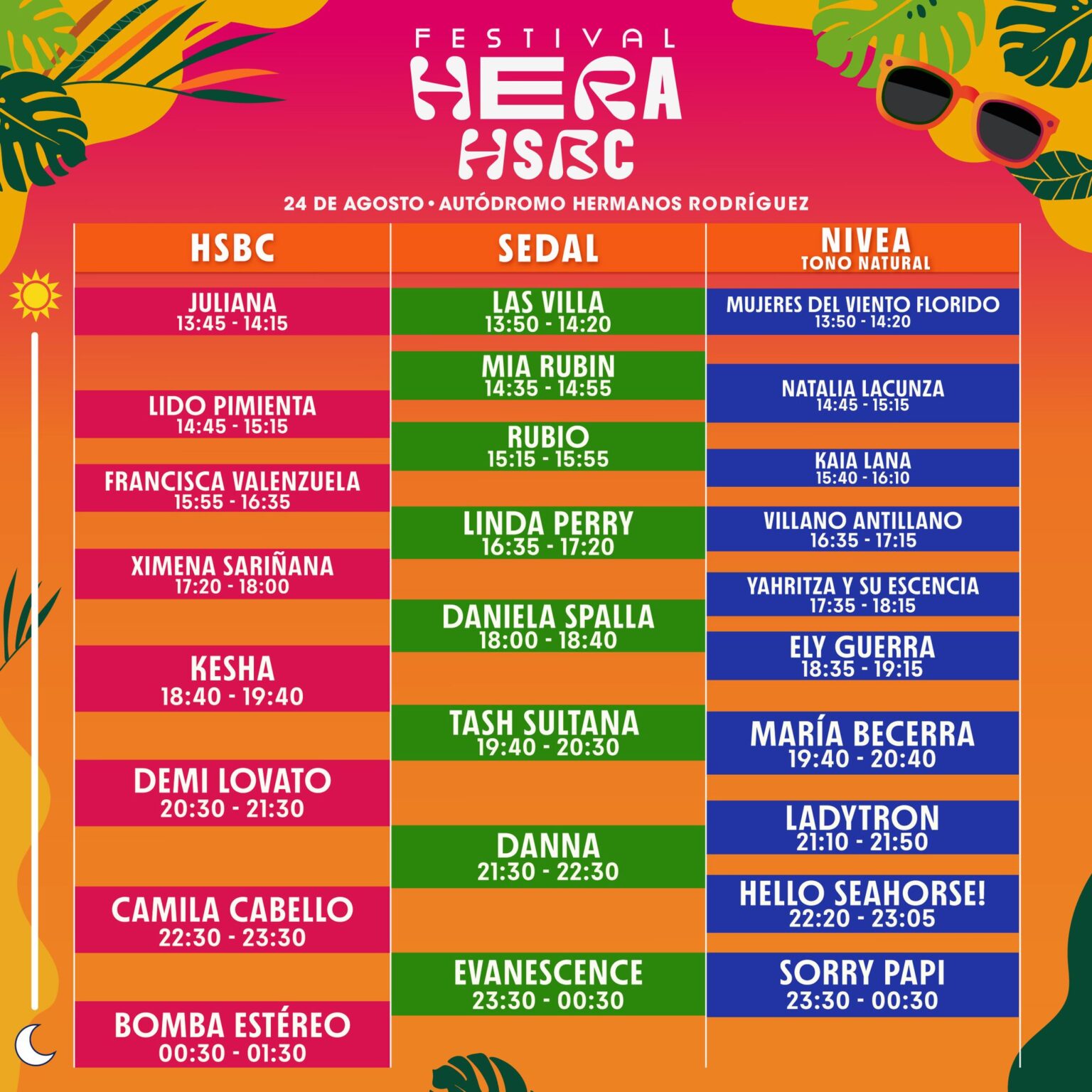 PRECIOS, HORARIOS y MAPA Festival Hera HSBC 2024