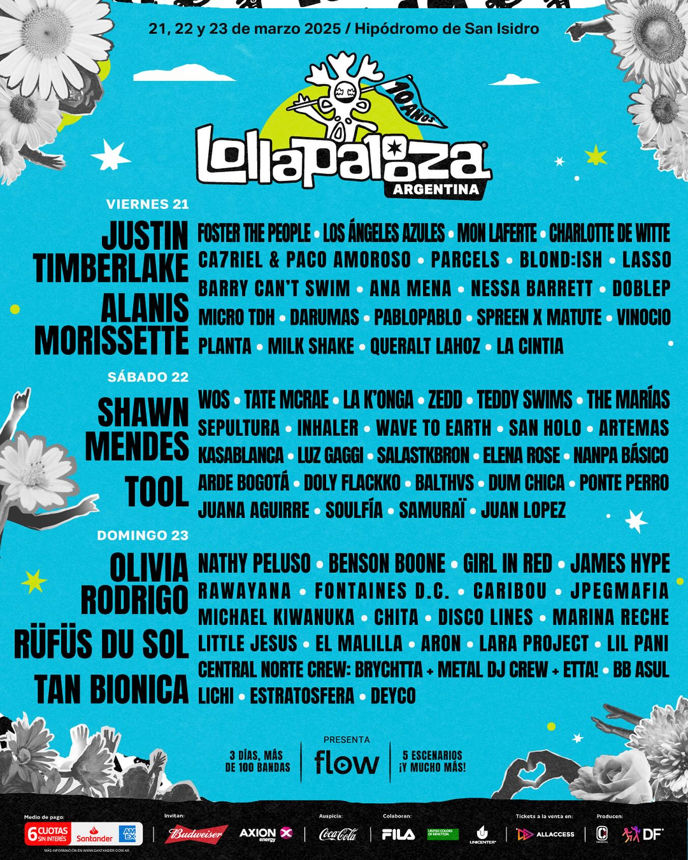 Lolla Arg 2025 Lineup Por Dia