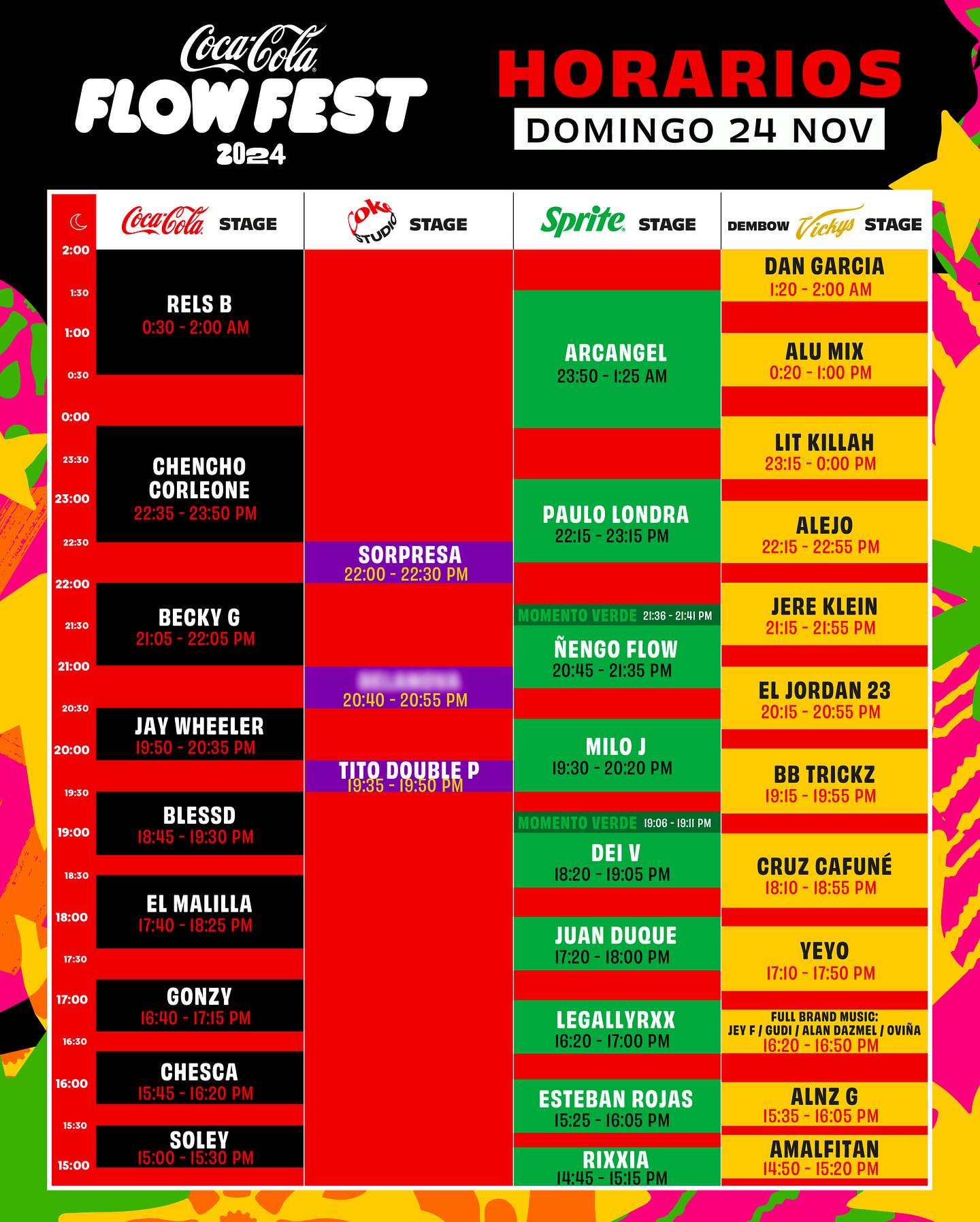 Flow Fest 24 Horarios Domingo