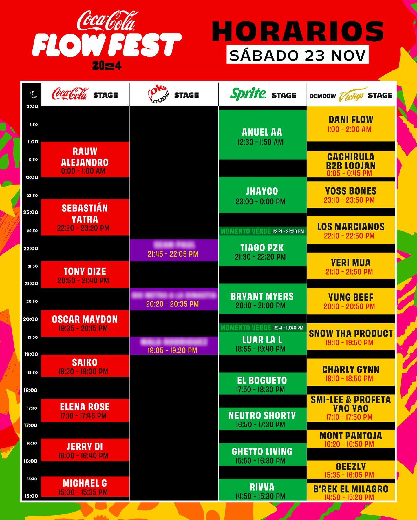 Flow Fest 24 Horarios Sabado