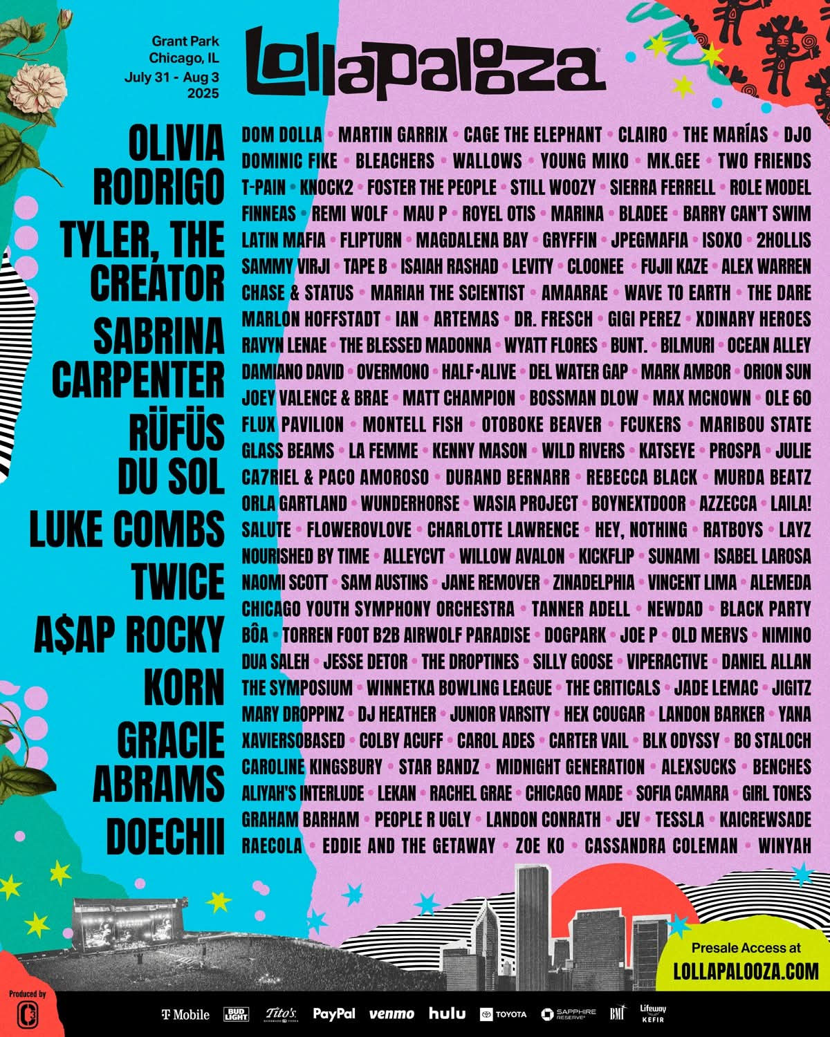 Lollapalooza 2025 Lineup