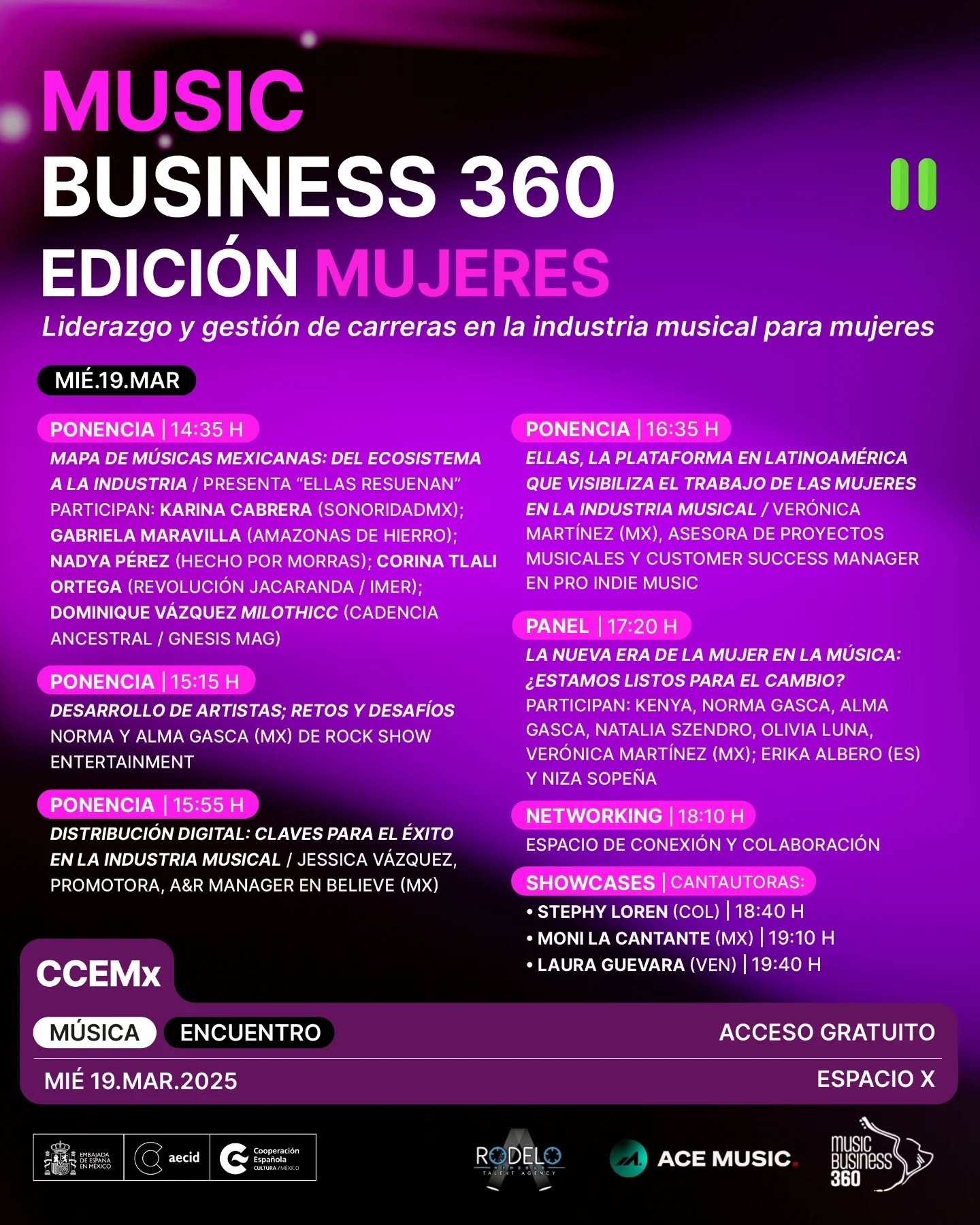  Music Business 360 Mujeres Ccemx 2025 Temas