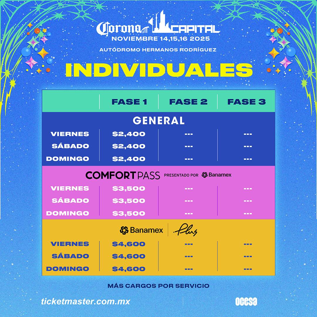 Cc 2025 individuales