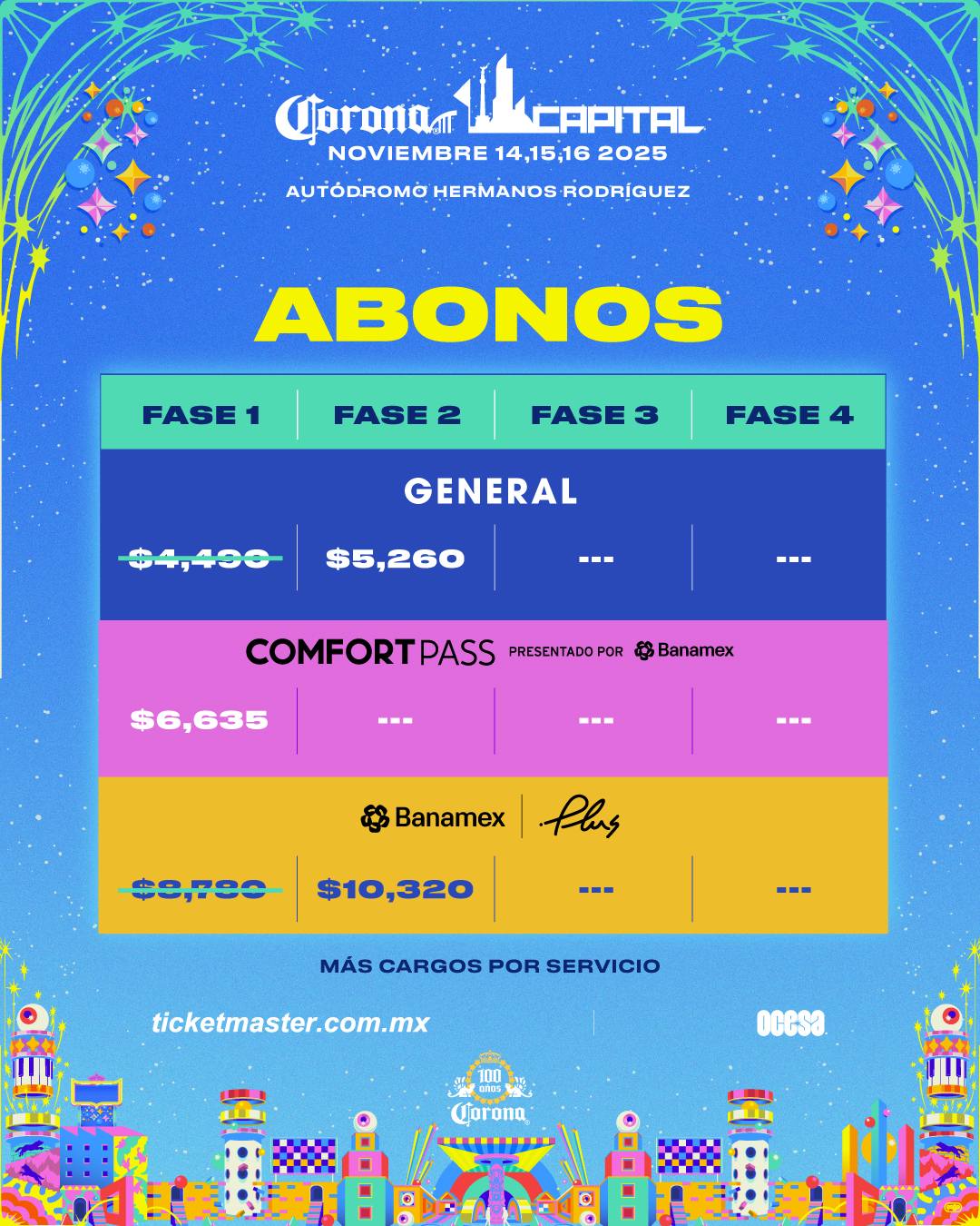 Cc 25 abonos