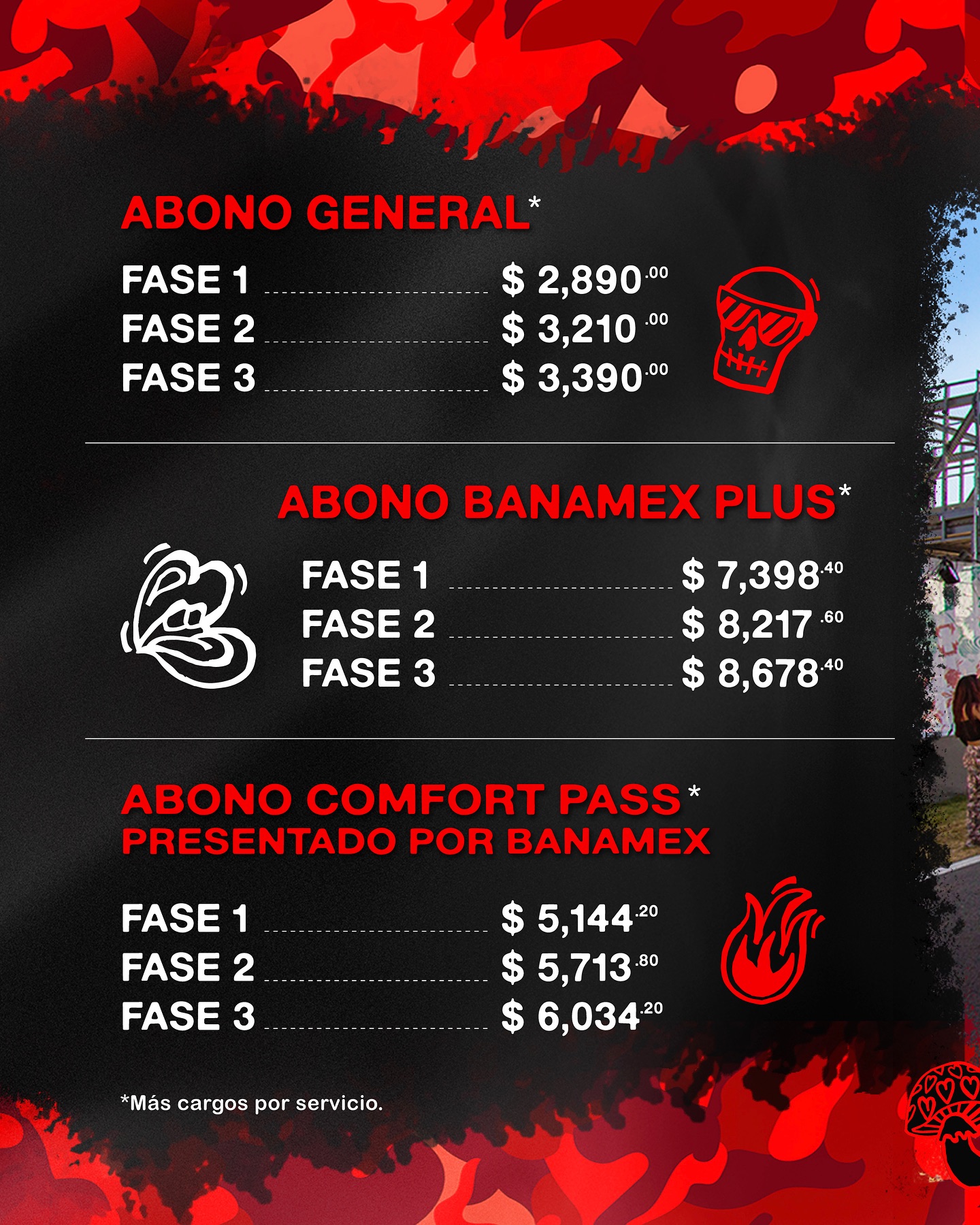 Flow fest 2025 abonos