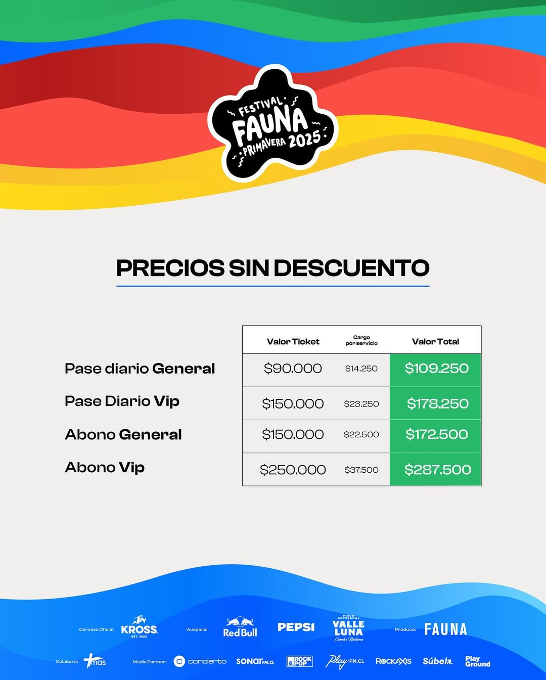 Fauna precios