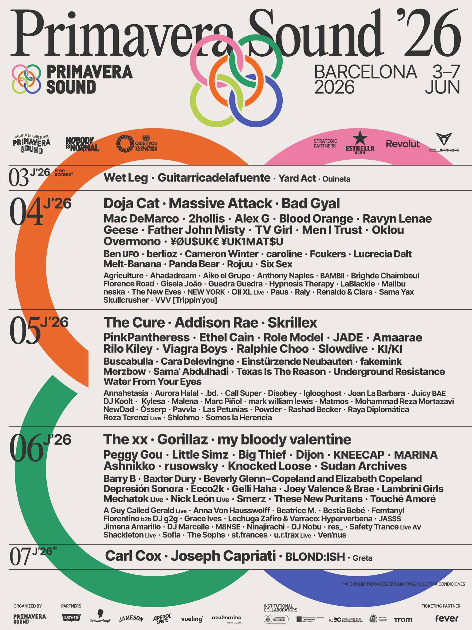 PRECIOS: Primavera Sound Barcelona 2026 revela lineup por día