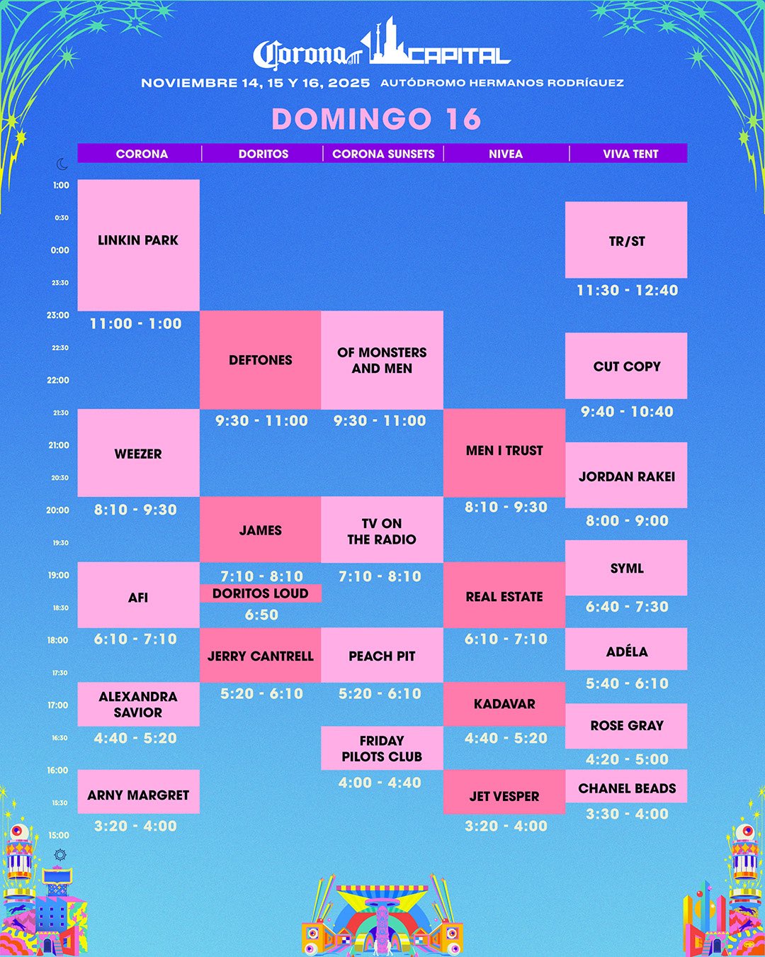 Cc2025 horarios domingo