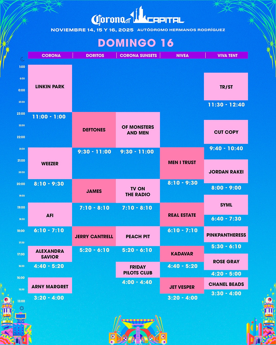Corona 25 horarios domingo