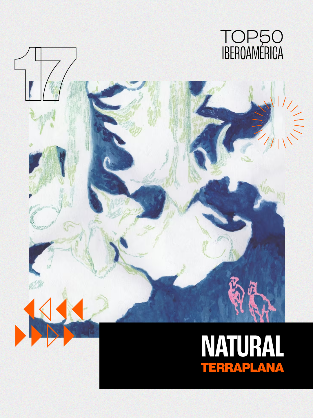 Top 50 ibero 17