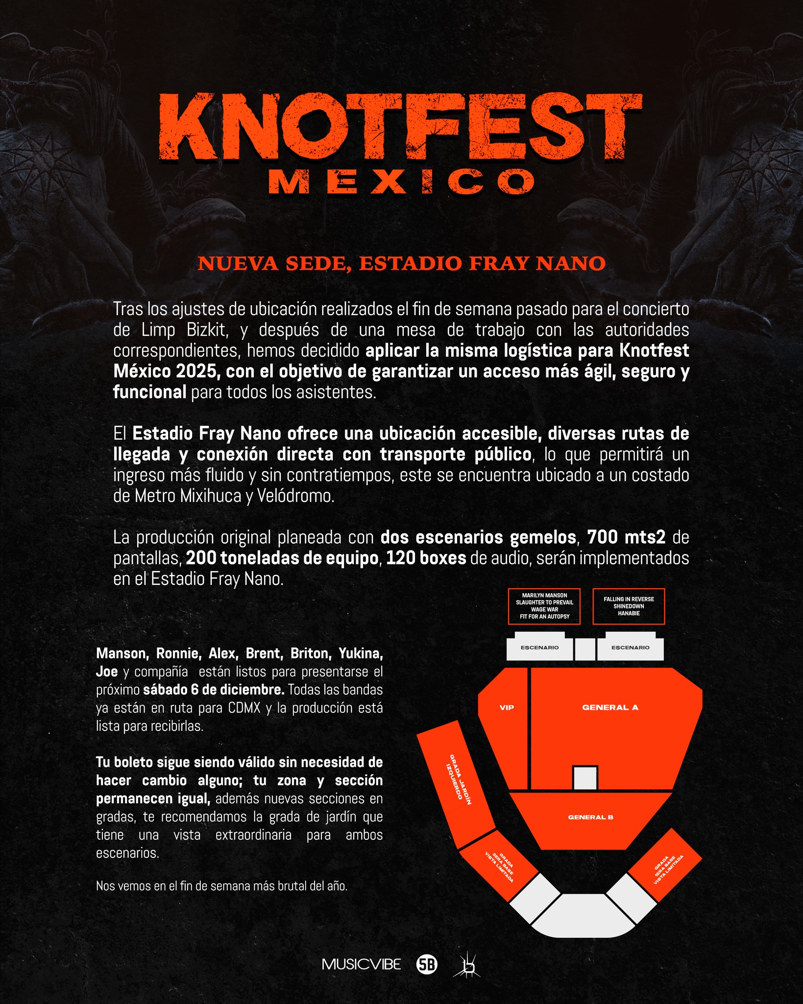 Knotfest mx 2025 cambio de venue