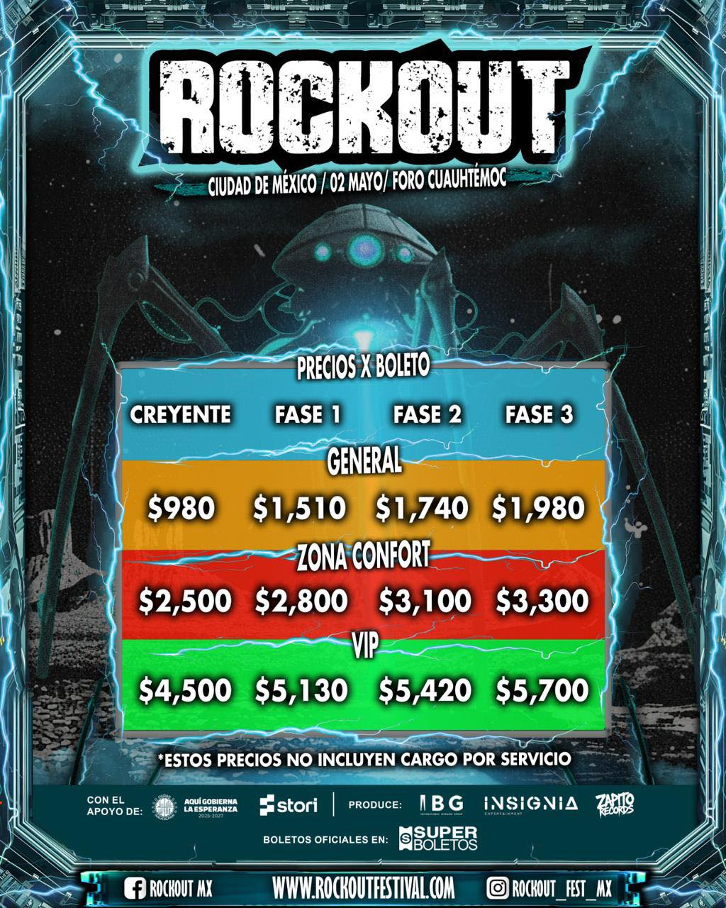Rockout 2026 precios