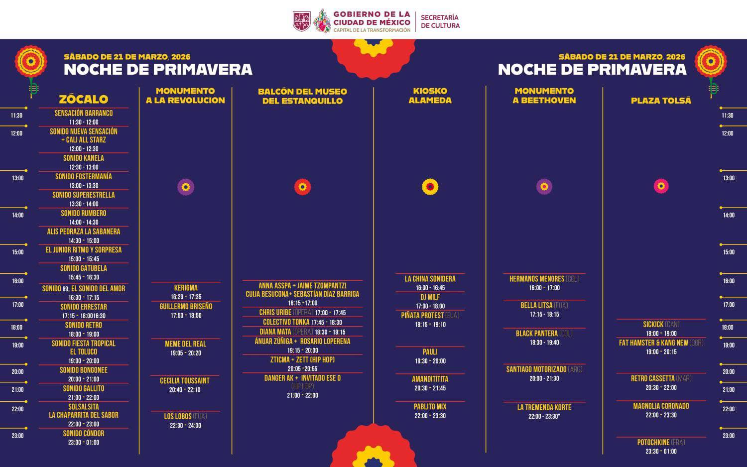 Noche de primavera horarios 2026