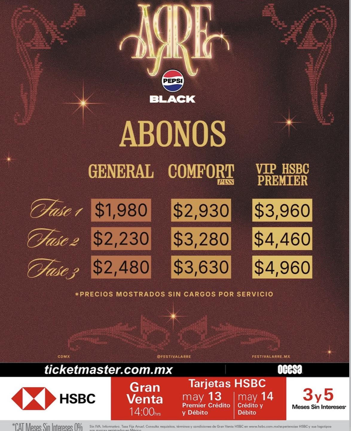 Arre precios 2026