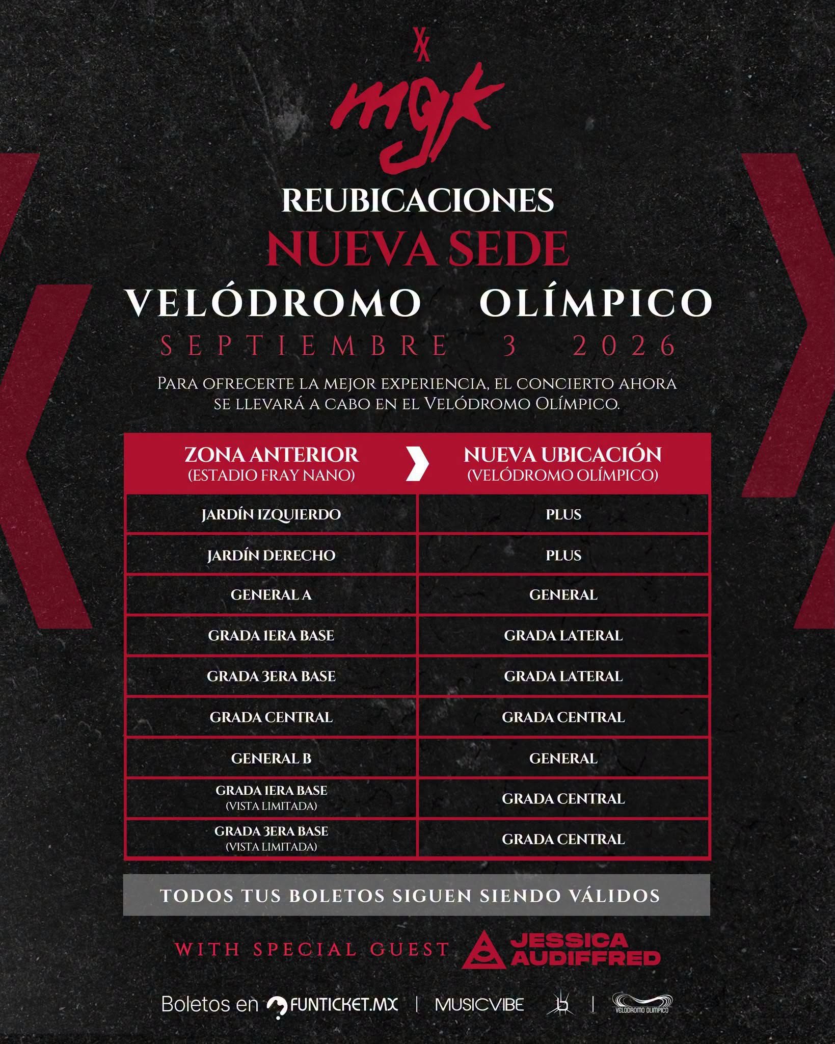 Machine gun kelly nuevas secciones
